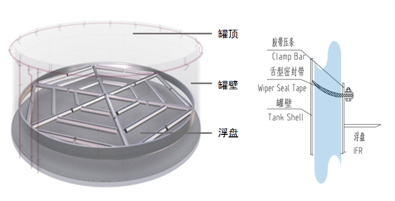 國家?；烦喝萜鳈z驗工作委員會來我司指導(dǎo)交流8